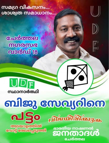 Kerala State local body election-2020 candidates of bnjd  